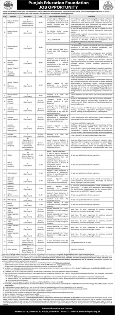 Punjab Education Foundation Jobs