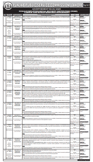 Punjab Employees Social Security Institution Jobs