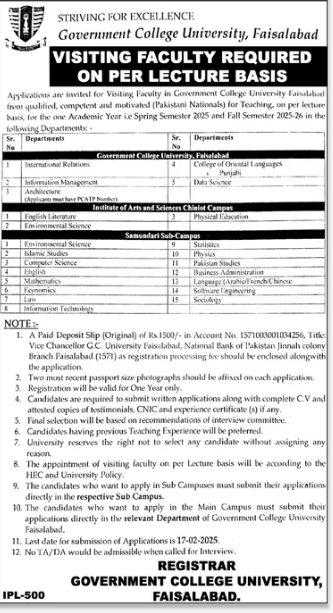 GC University Faisalabad Jobs 2025 