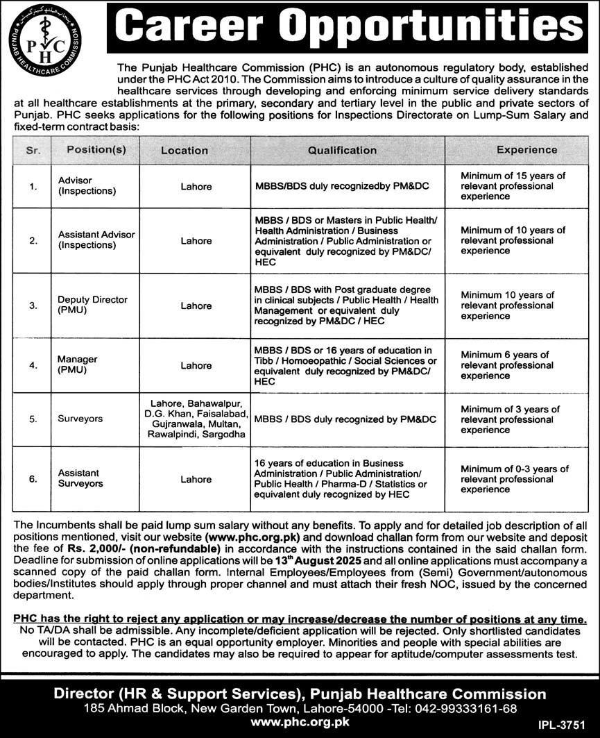 Punjab Healthcare Commission Jobs 2025