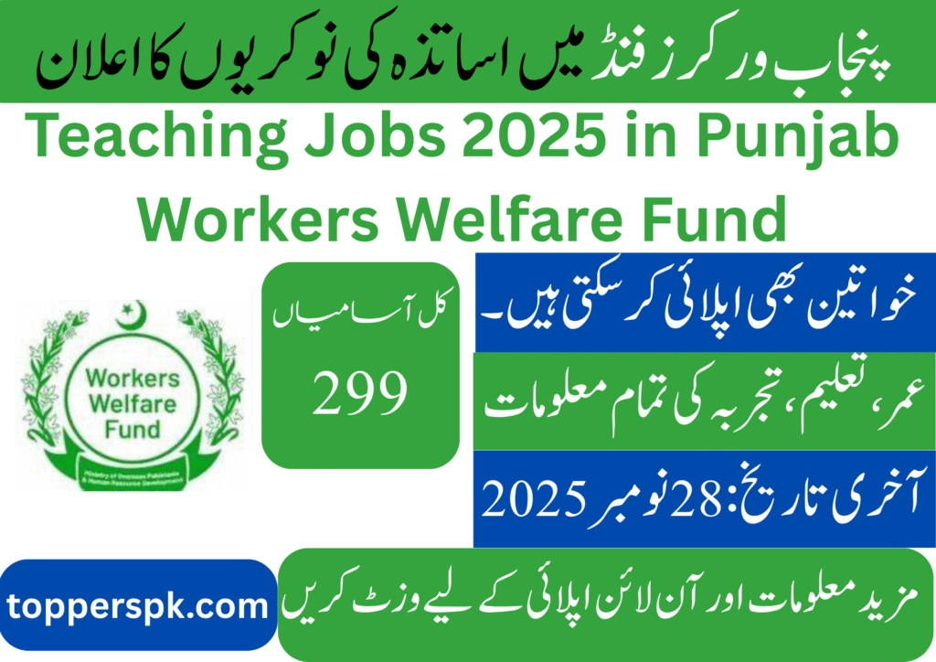 Teaching Jobs 2025 in Punjab Workers Welfare Fund