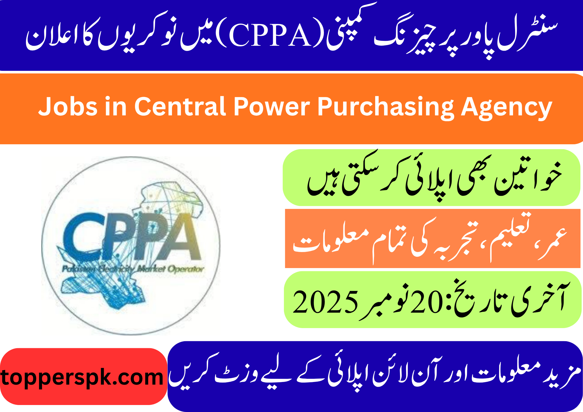 Jobs in Central Power Purchasing Agency CPPA